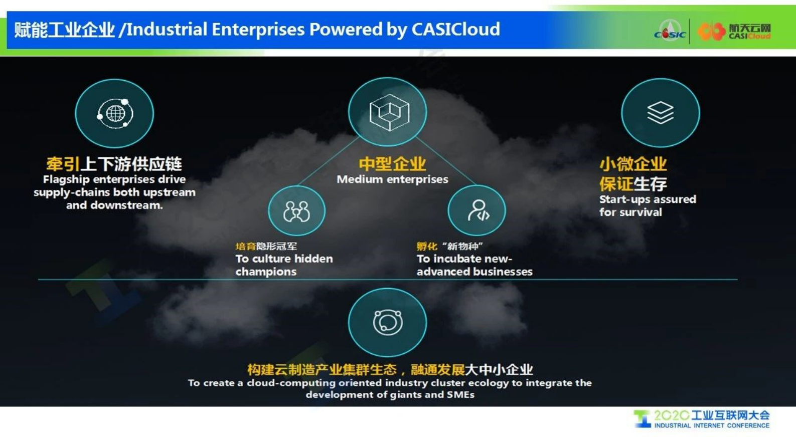 81.傅家骏：为东盟数字化转型贡献中国方案 第6页