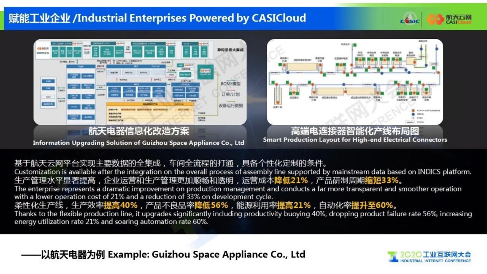 81.傅家骏：为东盟数字化转型贡献中国方案 第7页