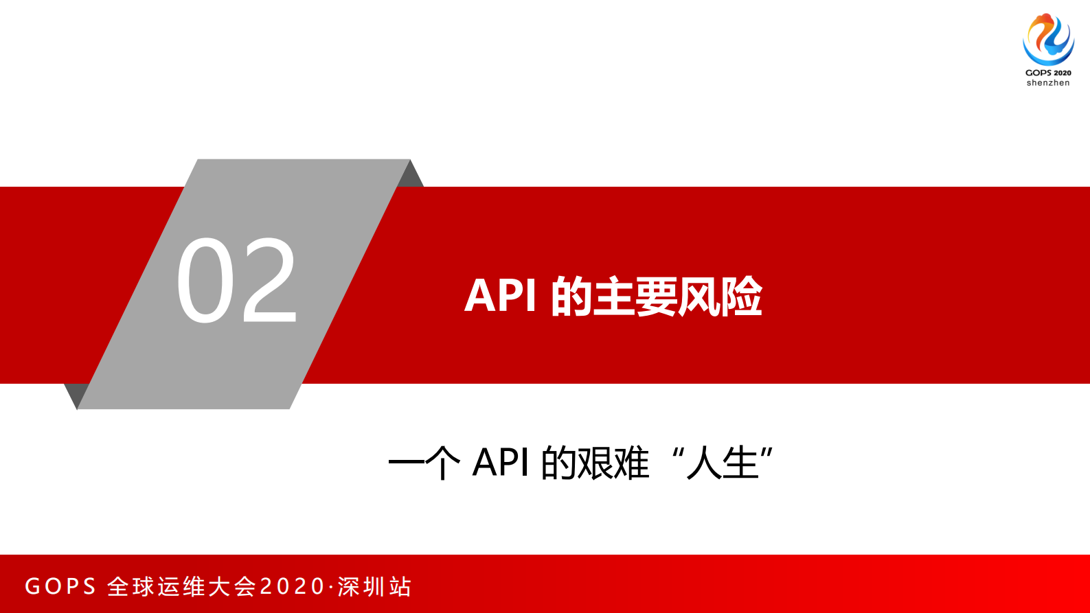 基于API的数据安全风险运营 第5页