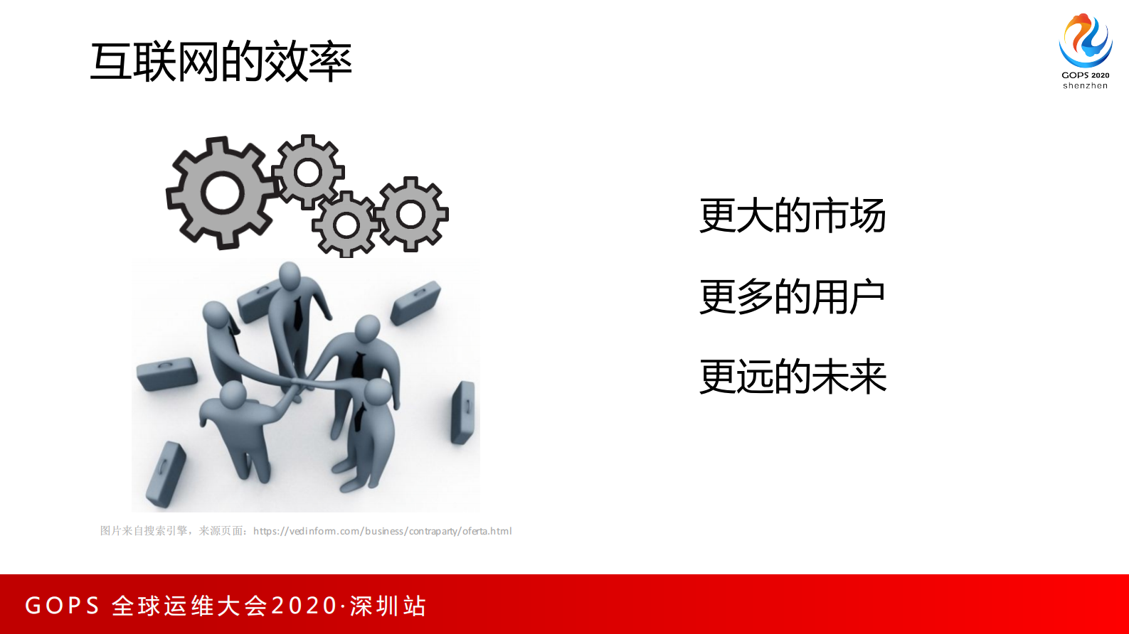 研发高速通路的演进和实践 第8页