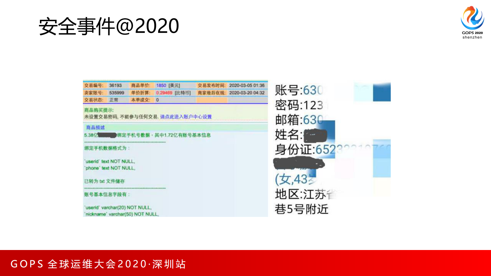 安全需要每个工程师的参与-DevSecOps理念及实践 第7页