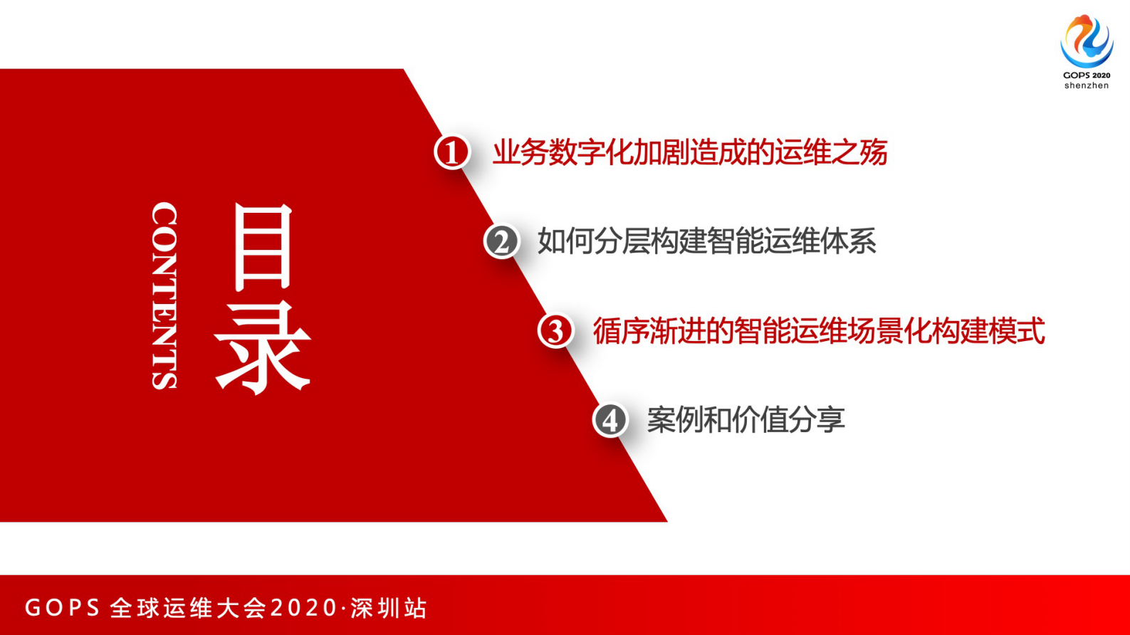 智能运维建设路径与最佳实践 第3页