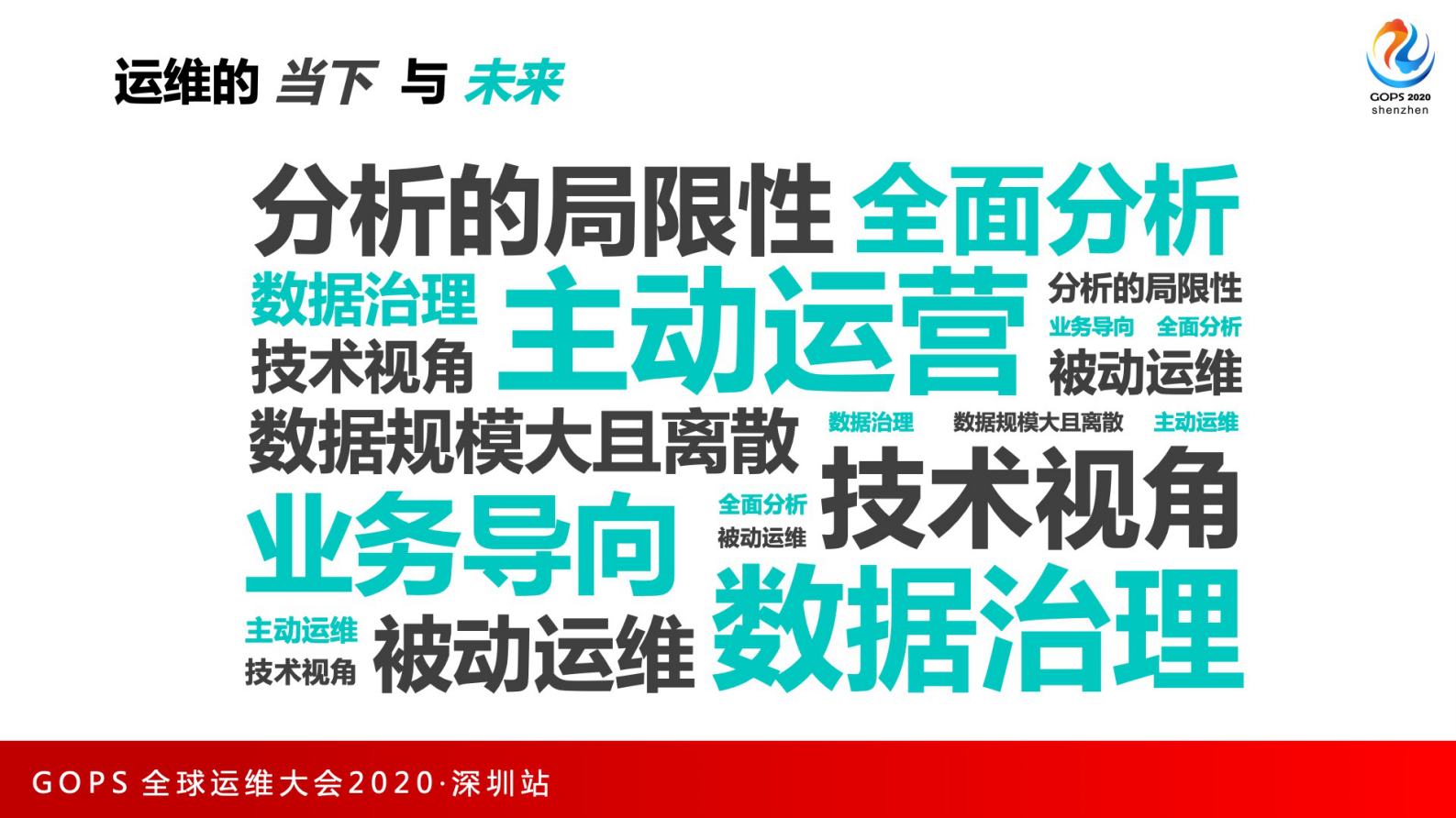 智能运维建设路径与最佳实践 第6页