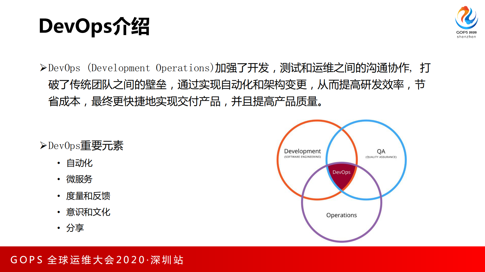 -从 DevOps到DevSecOps的落地实践 第5页