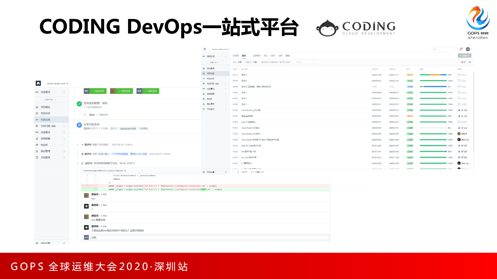 -从 DevOps到DevSecOps的落地实践 第8页