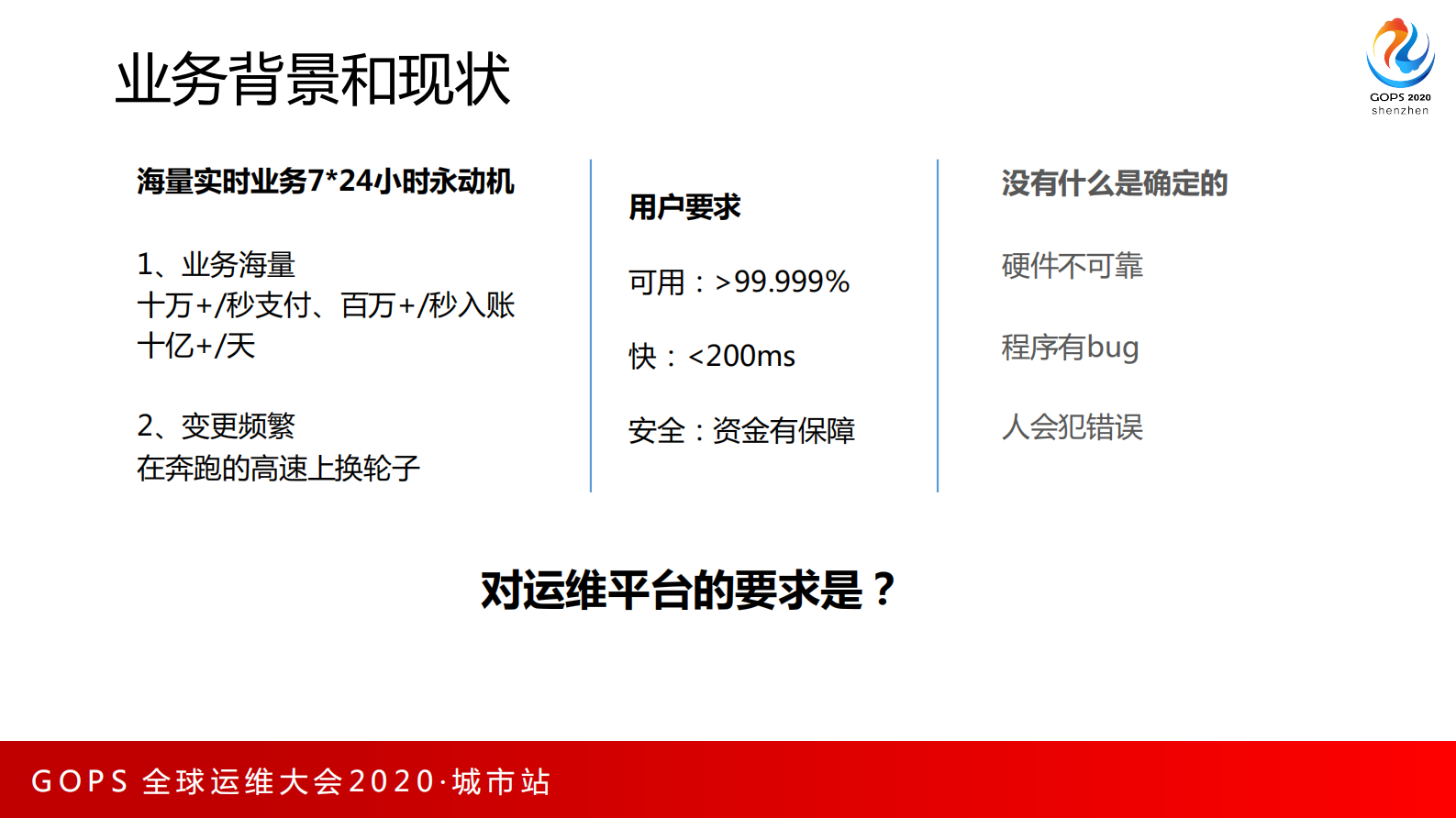 磐石双体系：腾讯金融运维平台实践 第5页
