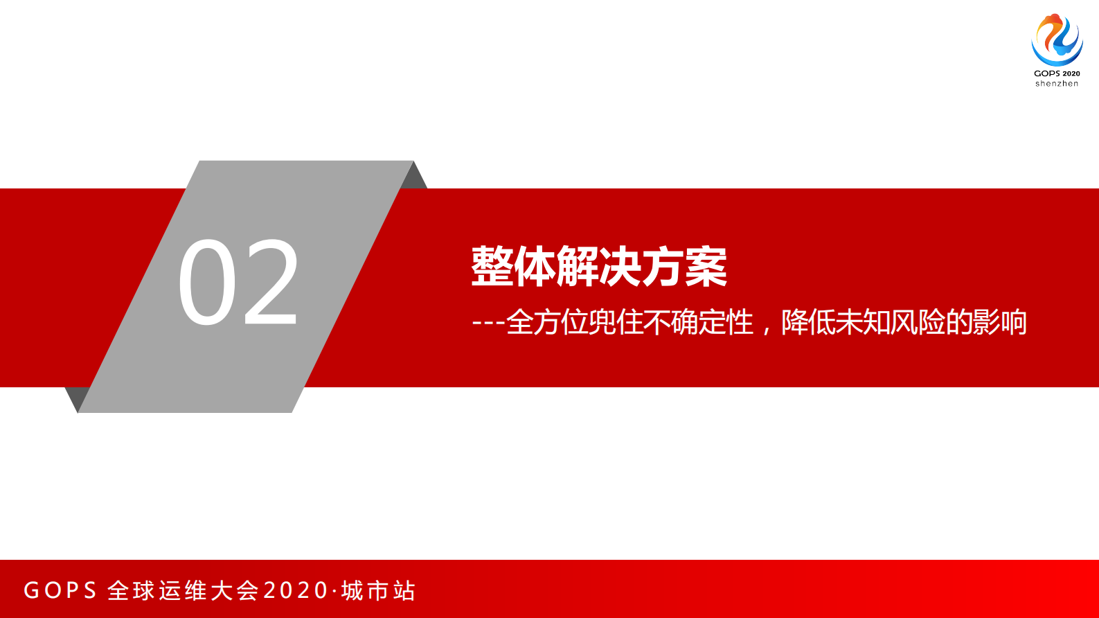 磐石双体系：腾讯金融运维平台实践 第6页