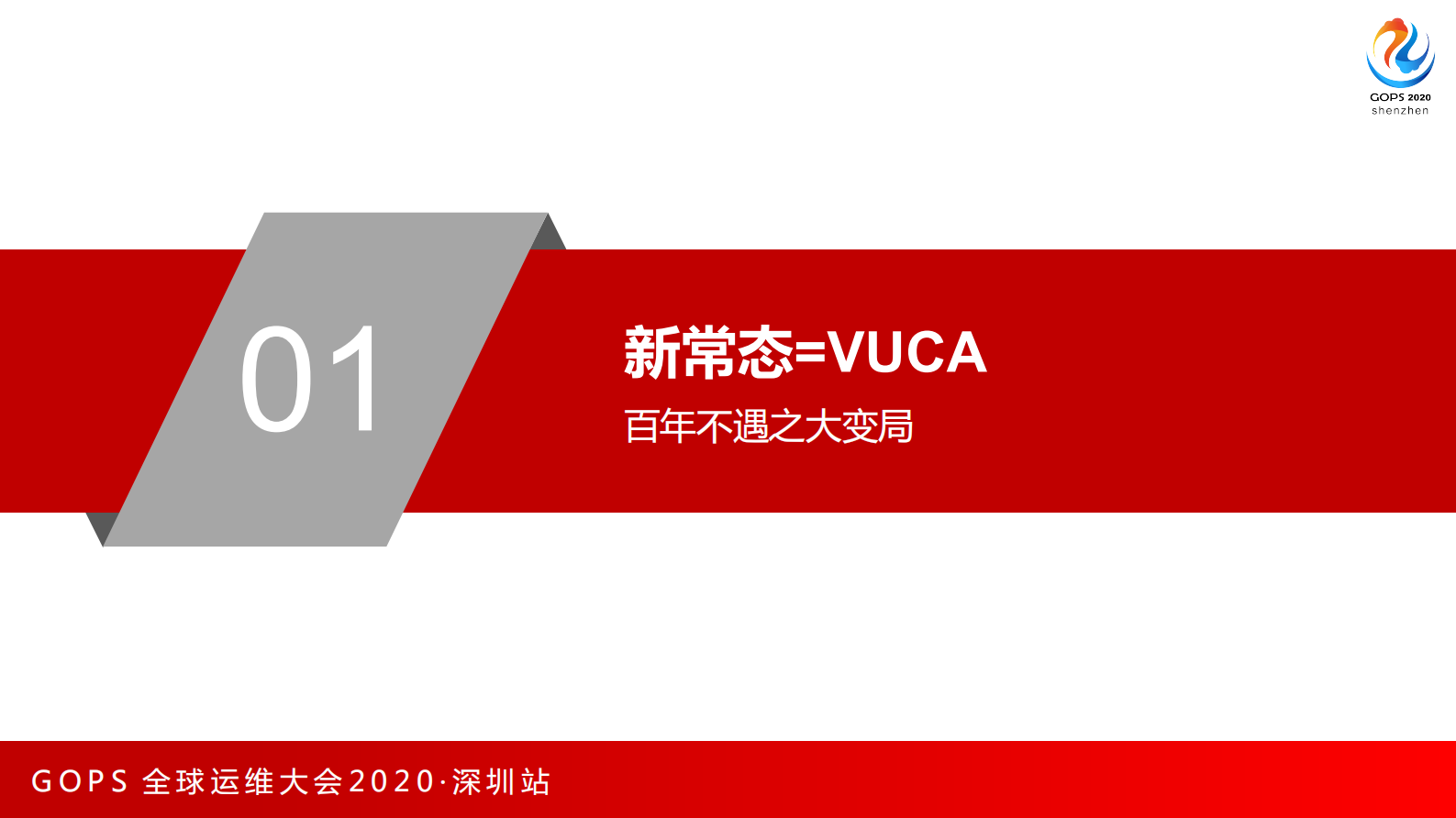 安全第一-新常态下的应急 第4页