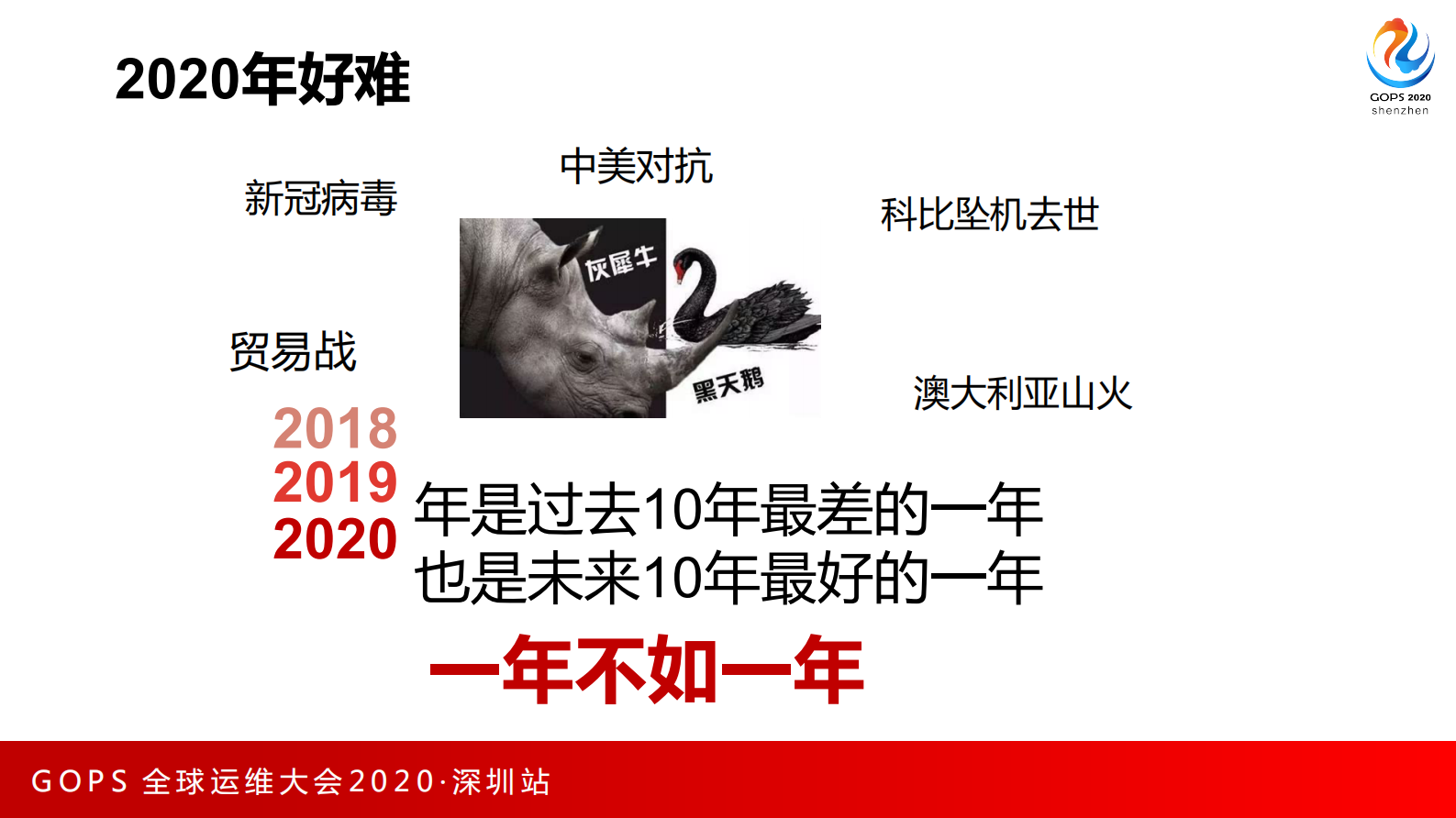 安全第一-新常态下的应急 第5页