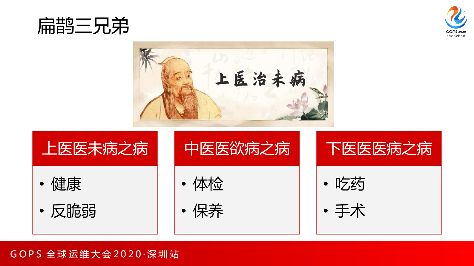 安全第一-新常态下的应急 第9页