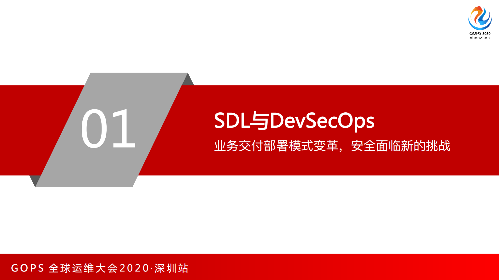 DevSecOps智适应解决方案落地实 第4页