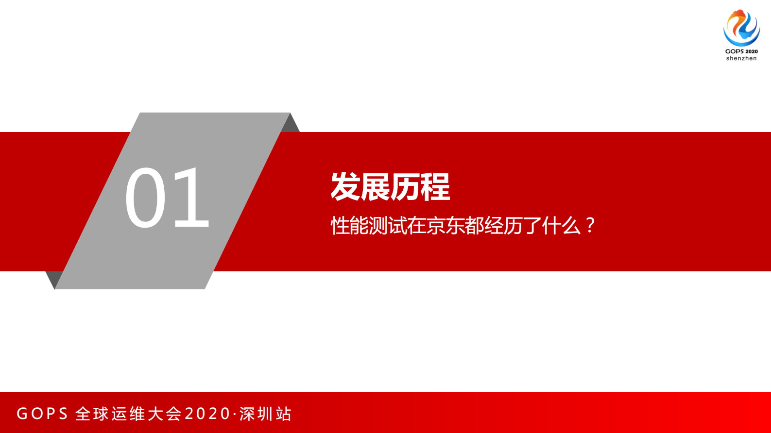 京东618双十一大促压测实践 第3页