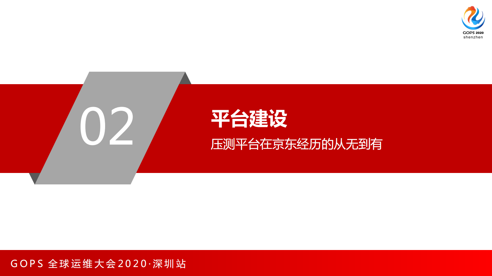 京东618双十一大促压测实践 第10页
