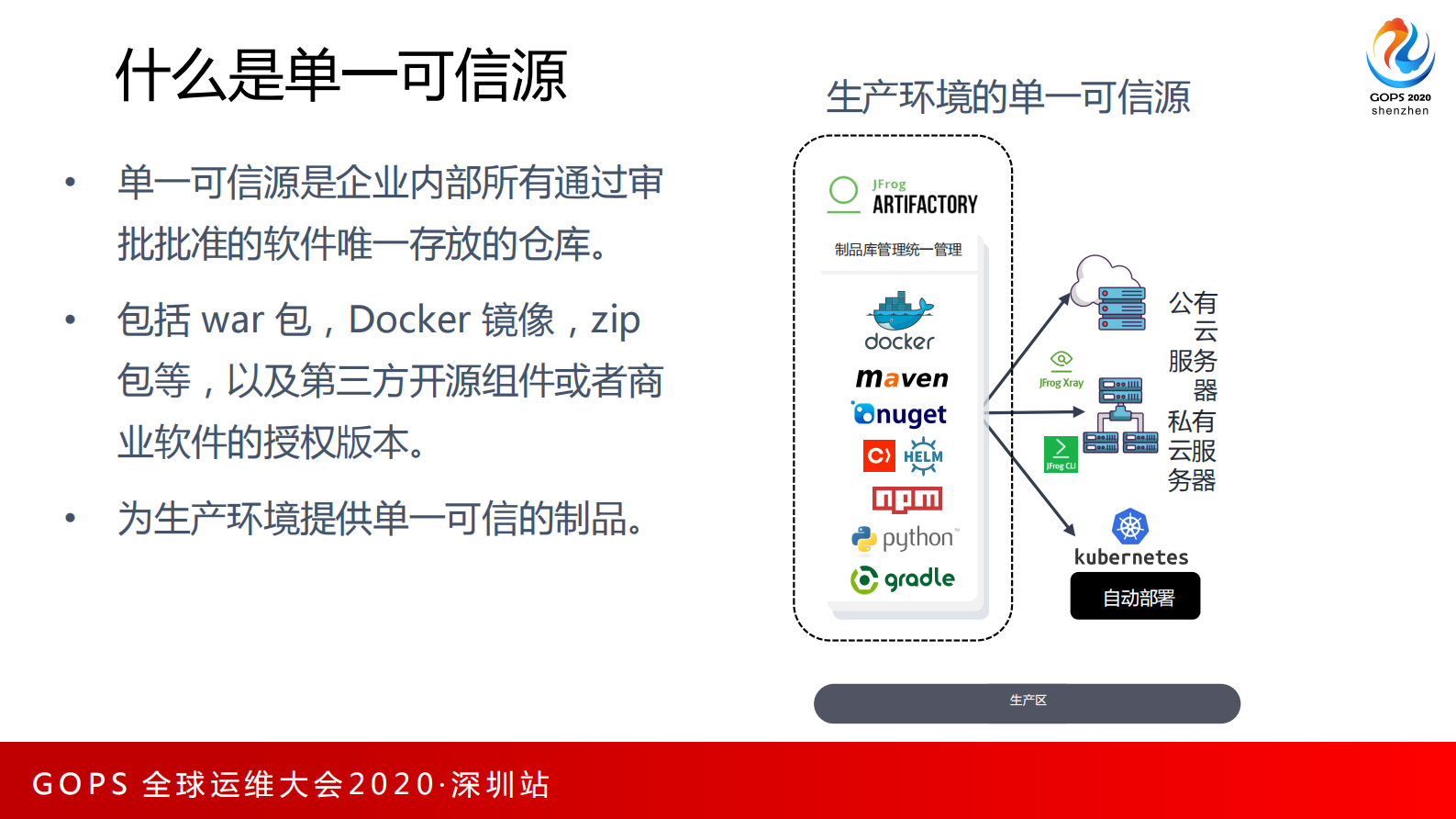 如何建立企业内部单一可信源 第5页