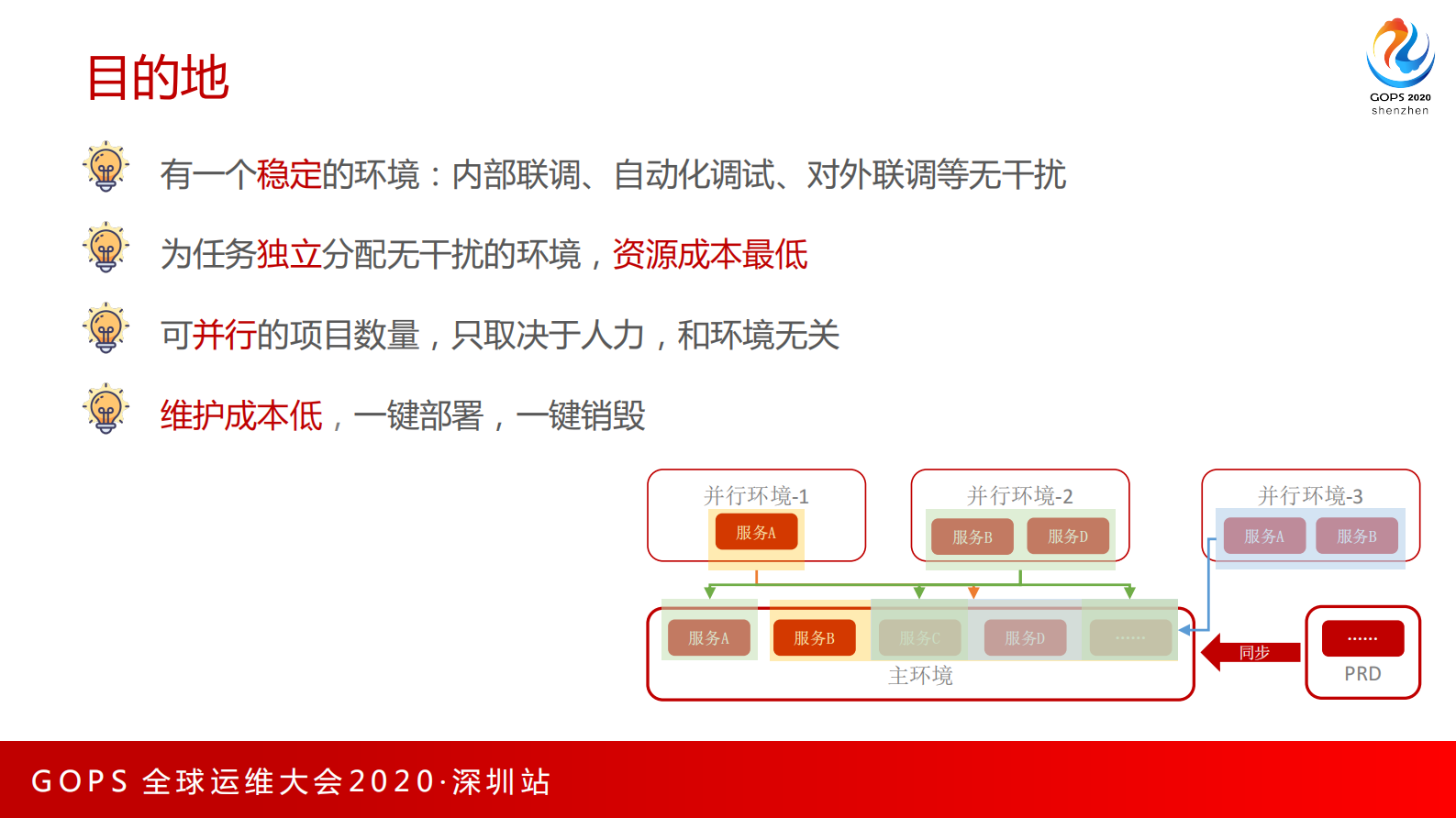 低成本无干扰并行环境建设之旅 第7页