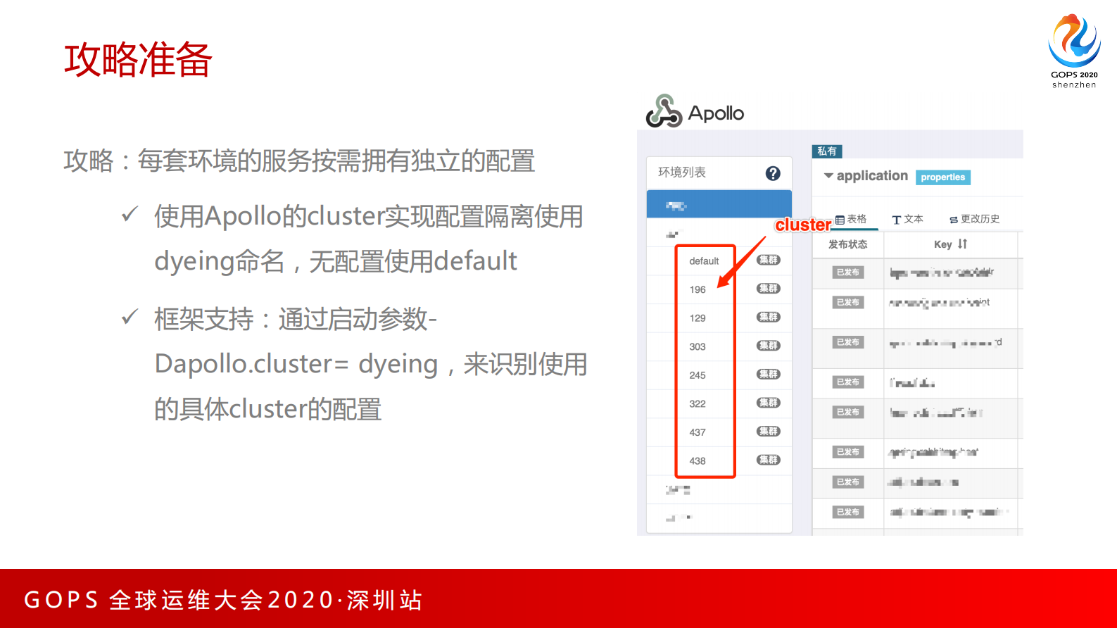 低成本无干扰并行环境建设之旅 第10页