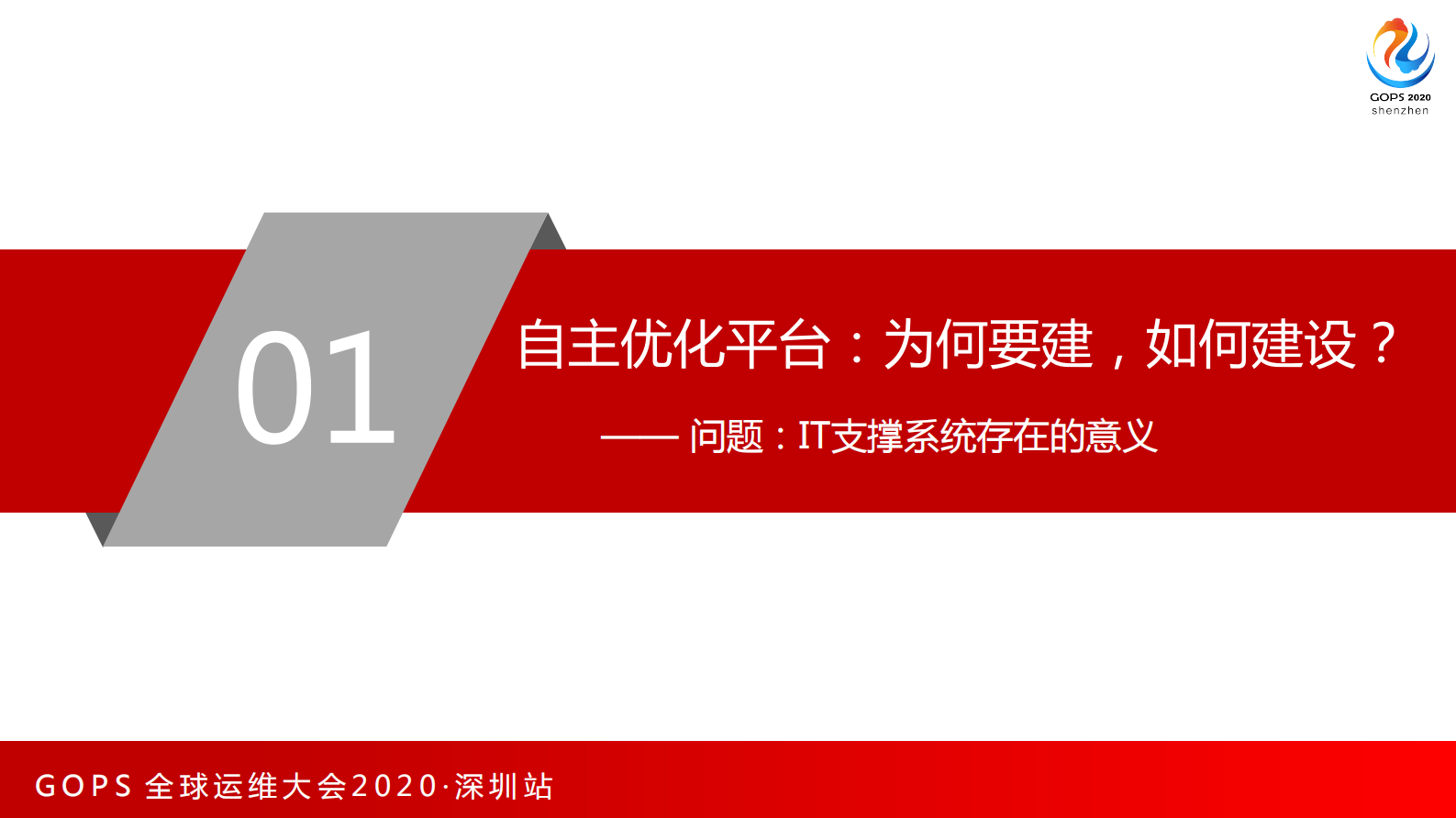 自主无线优化平台方法论 第4页