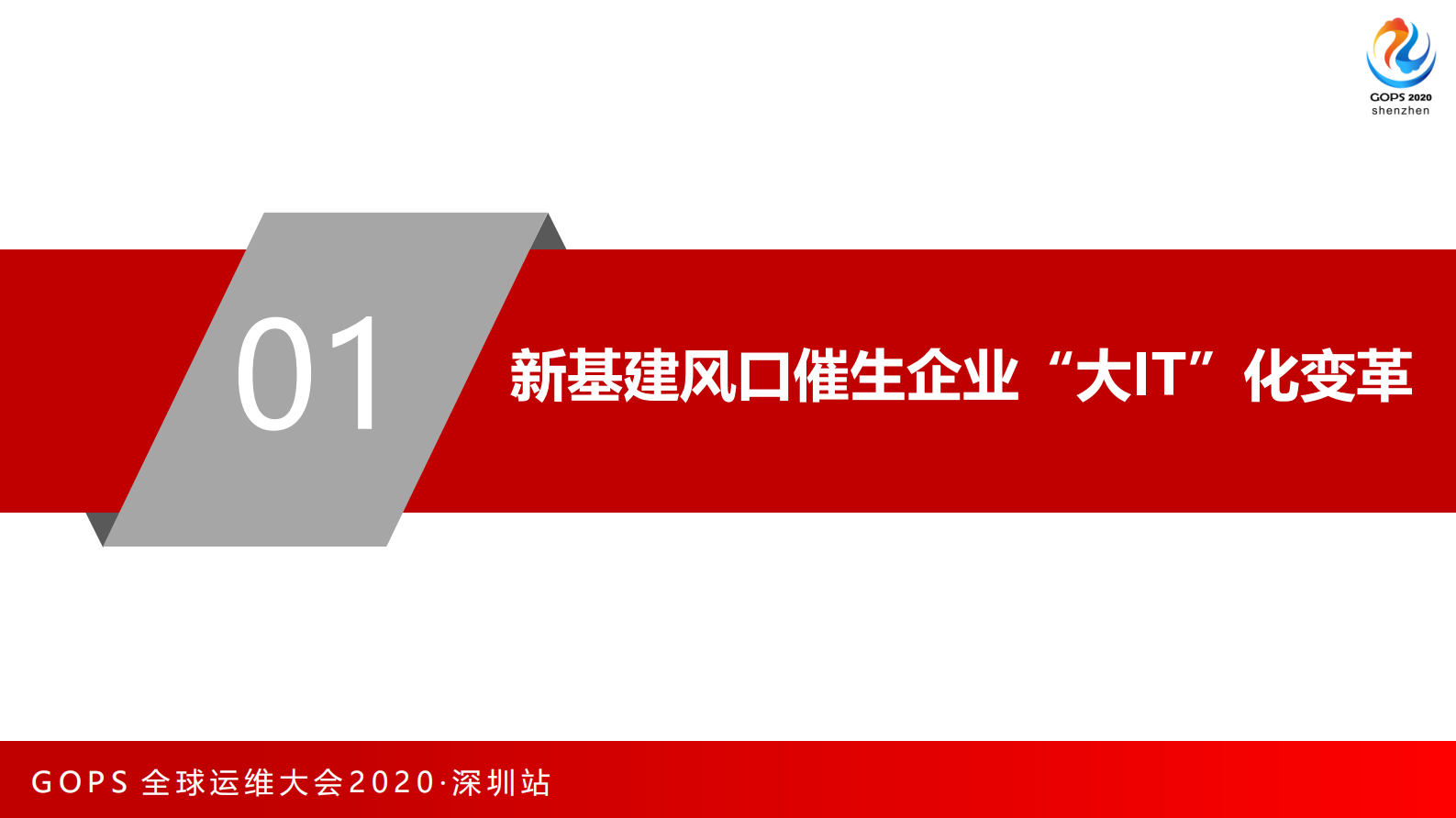 打造新基建大潮下的大IT智能运营体系 第4页