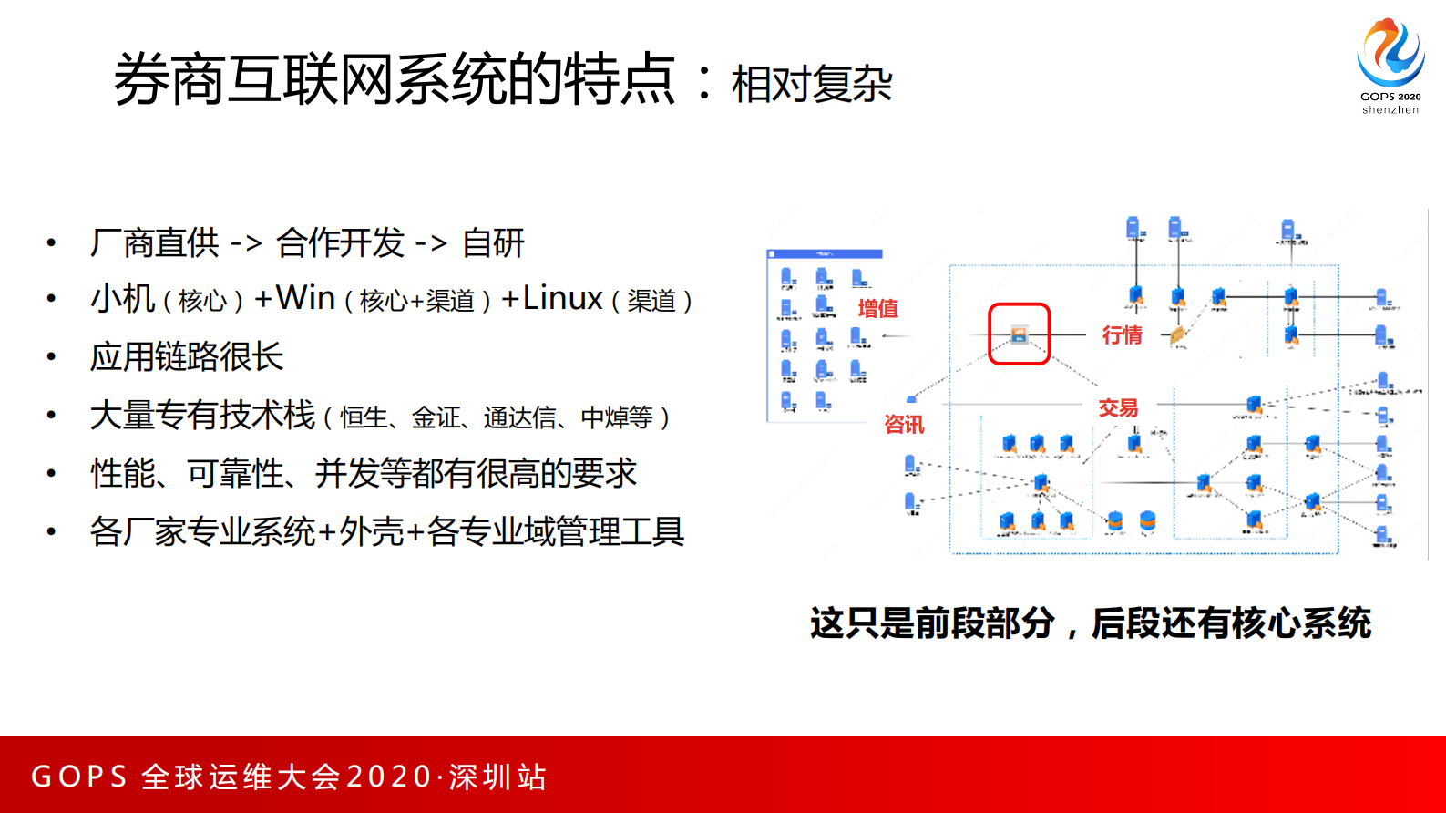 券商互联网运维的探索和实践 第5页