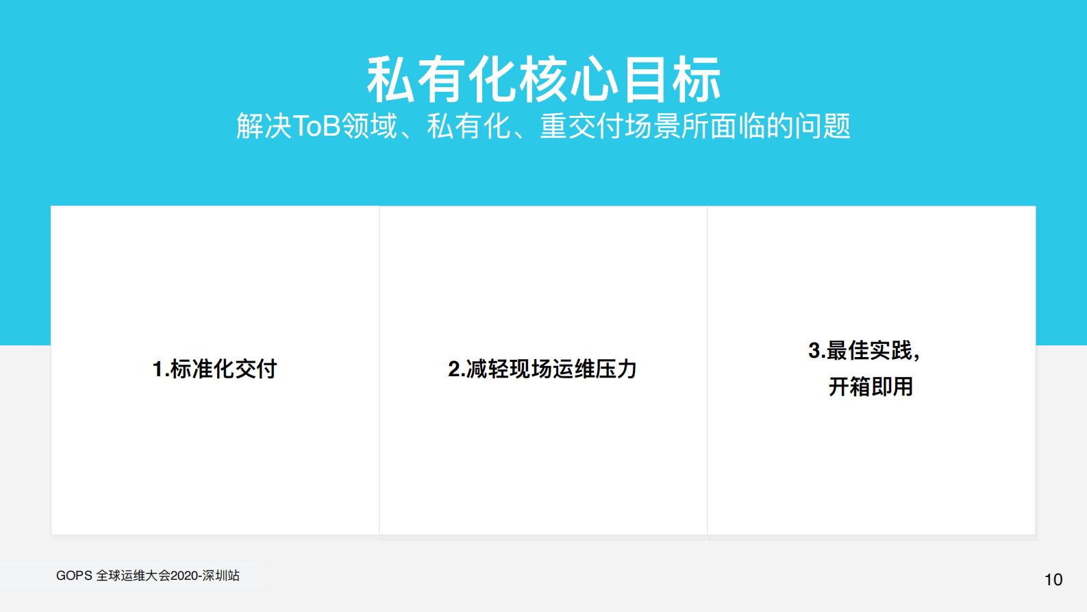 旷视城市大脑的私有云平台建设及稳定性保障 第9页