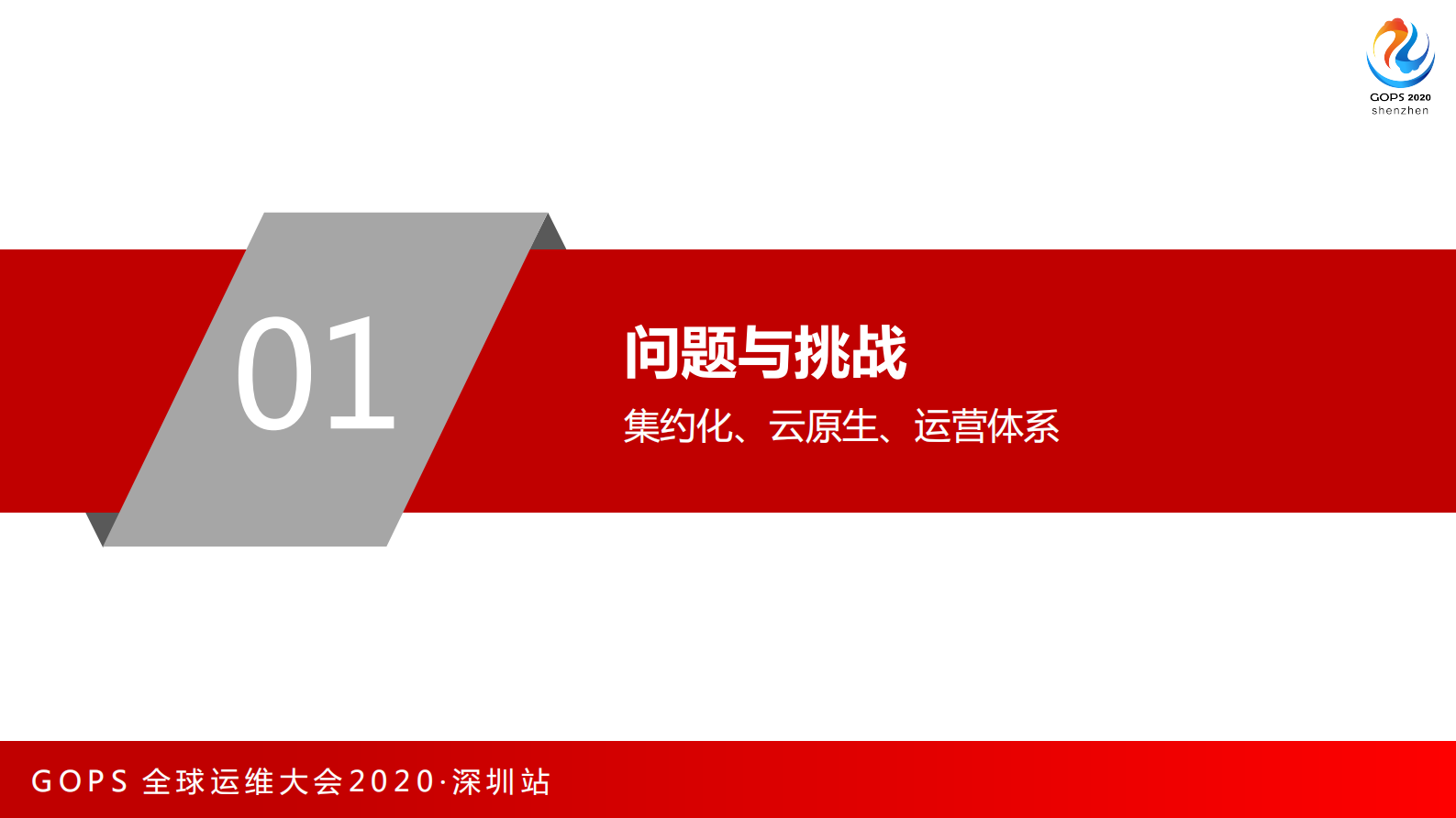 亿级用户生产运营支撑平台建设实践 第4页