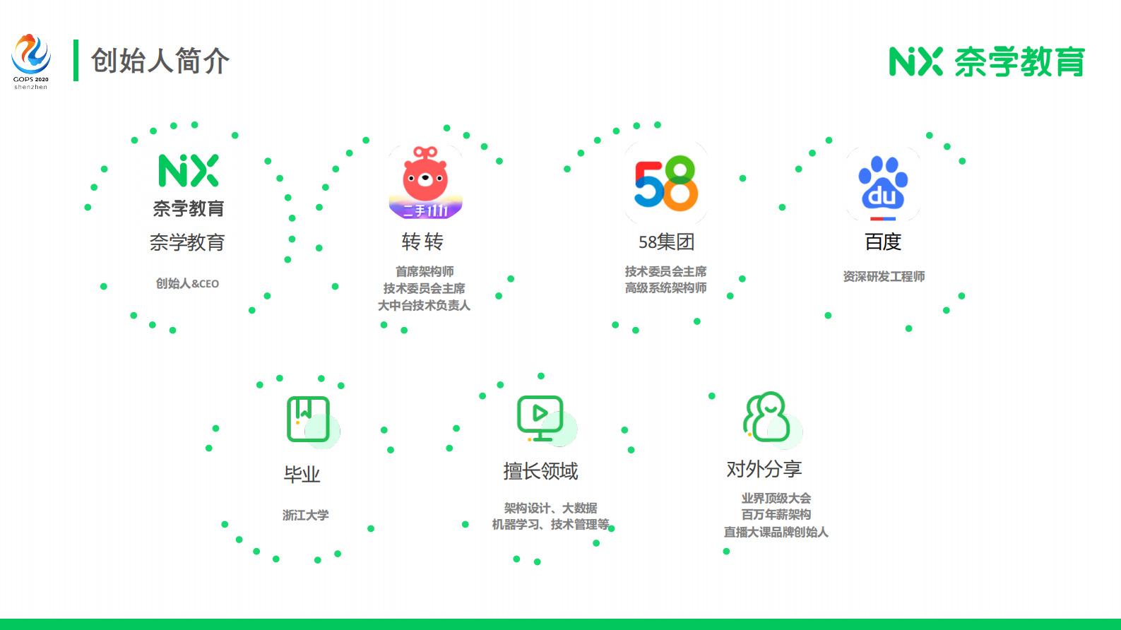 构建基于Service Mesh的 普适业务中台架构实践 第2页