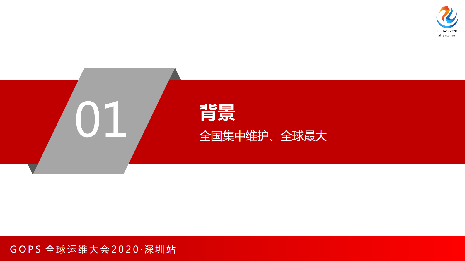 云原生体系下的监控能力演进 第4页