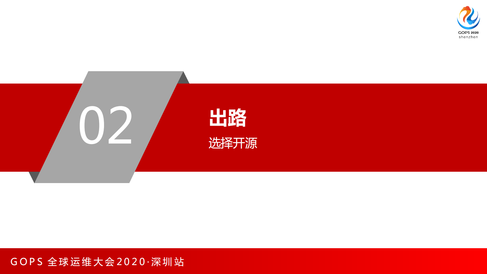 云原生体系下的监控能力演进 第9页