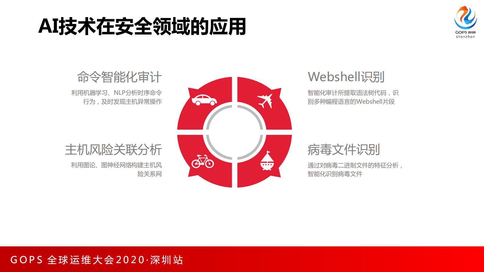 运维大会之安全运营中的AI智能分析和预警实战 第7页