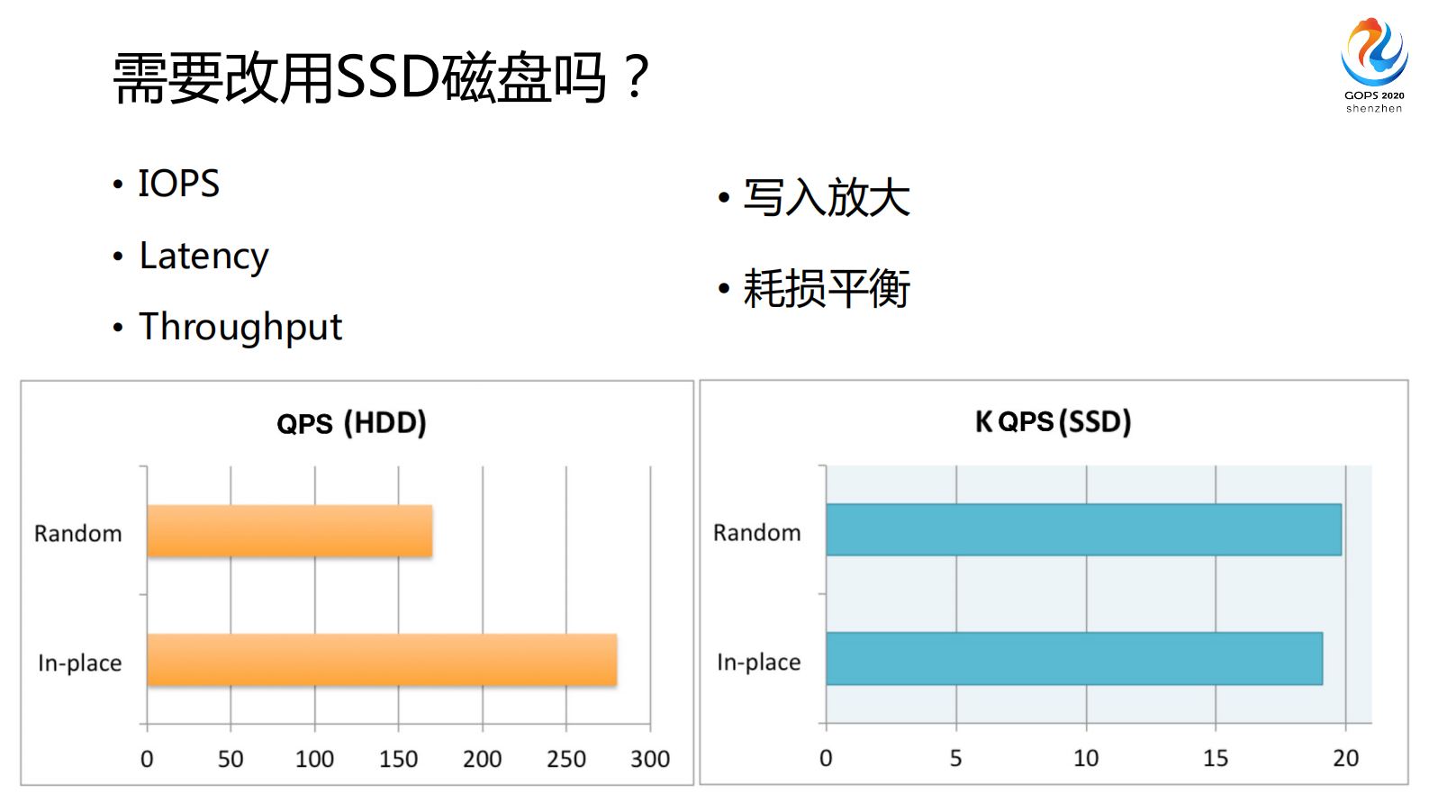 分布式系统极致性能优化 第9页