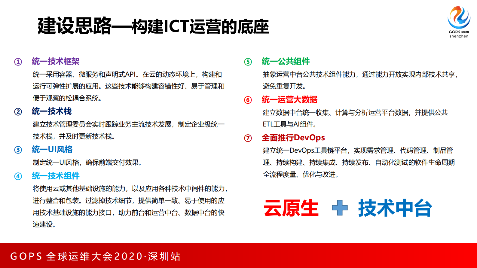 传统ICT运营的云原生技术中台转型 第8页