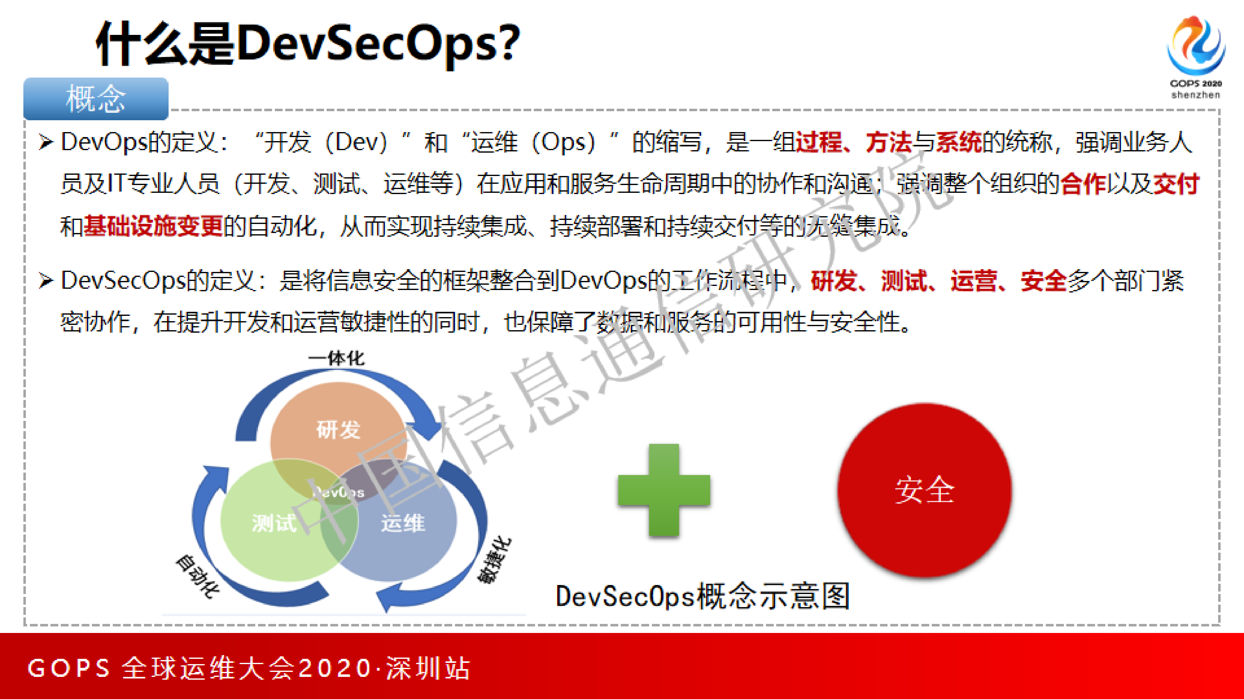 安全赋能质效融合：DevSecOps标准权威解读 第7页