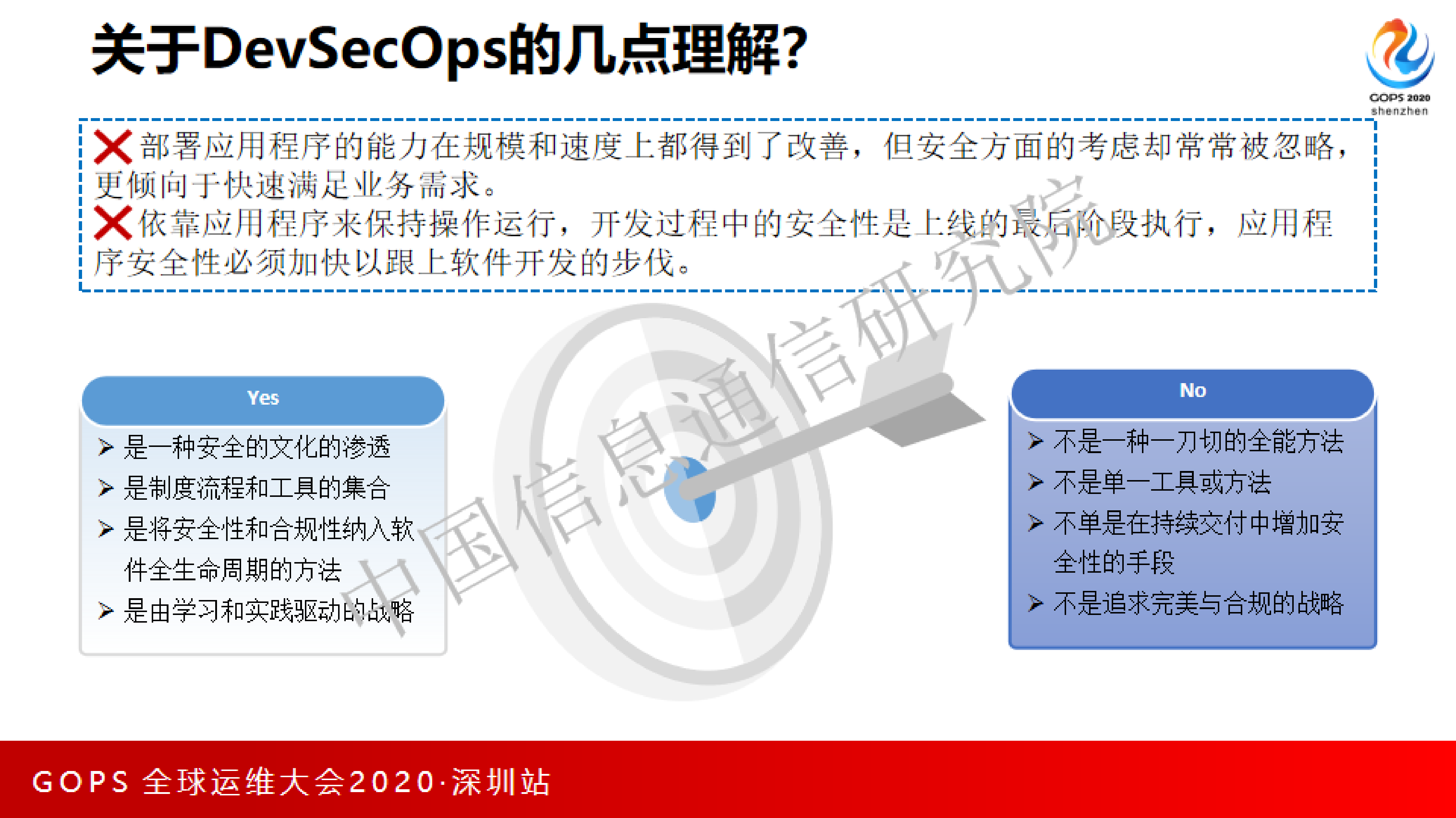 安全赋能质效融合：DevSecOps标准权威解读 第9页
