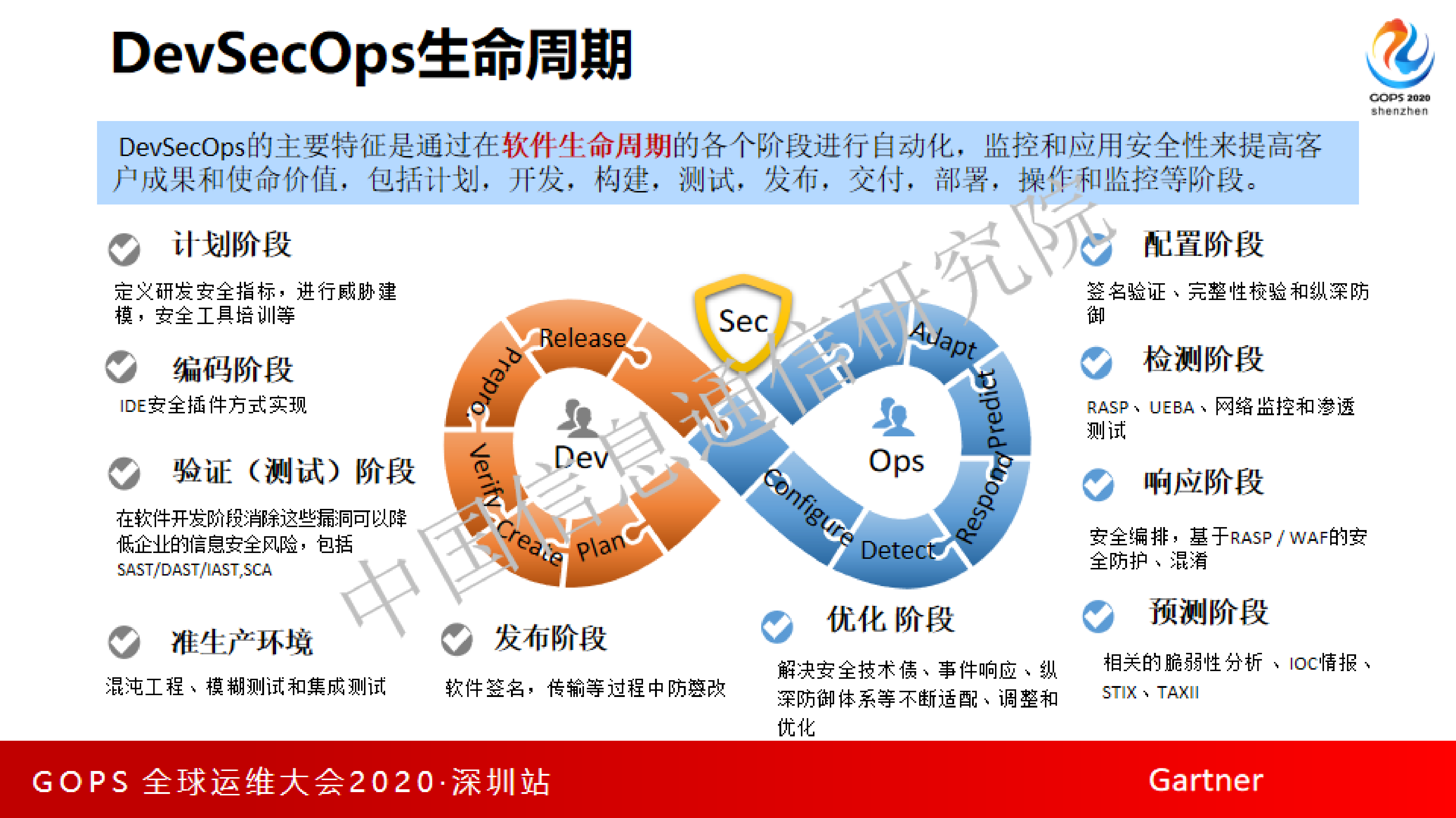 安全赋能质效融合：DevSecOps标准权威解读 第10页