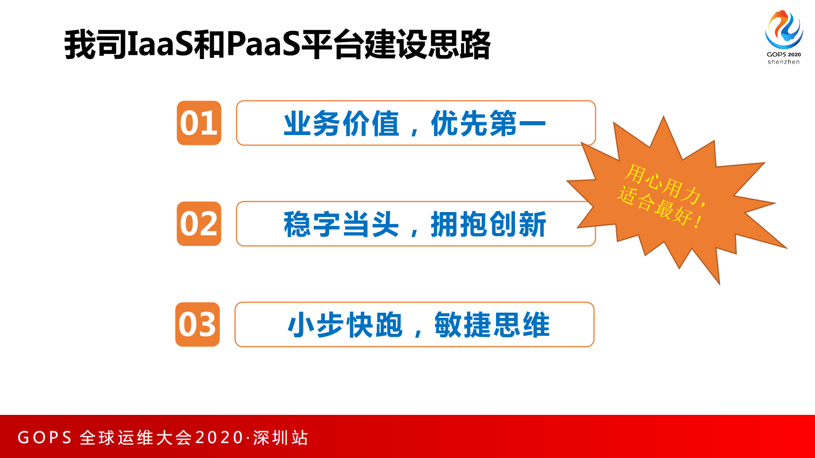 IaaS与PaaS平台的体系化建设与实践探索 第10页