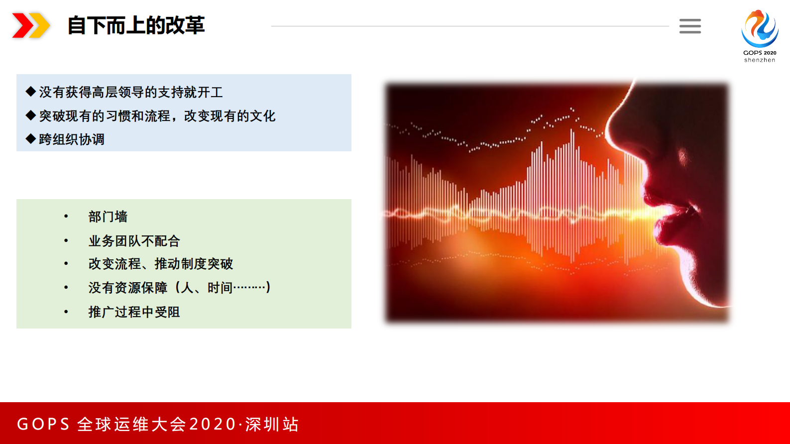 DevOps在银行落地实践的那些事儿 第7页