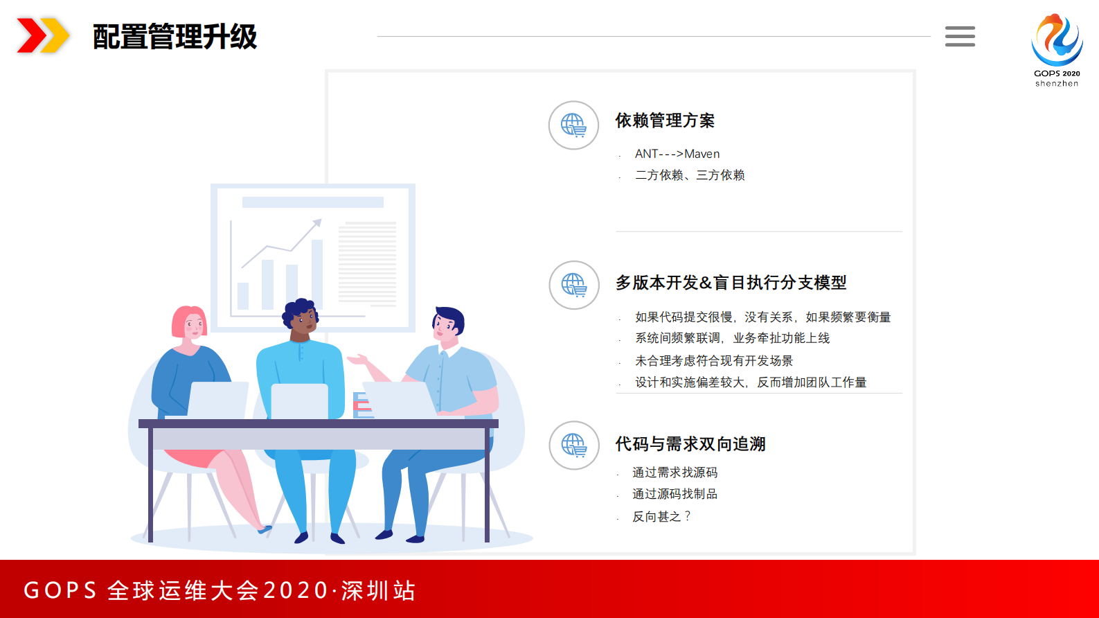 DevOps在银行落地实践的那些事儿 第8页