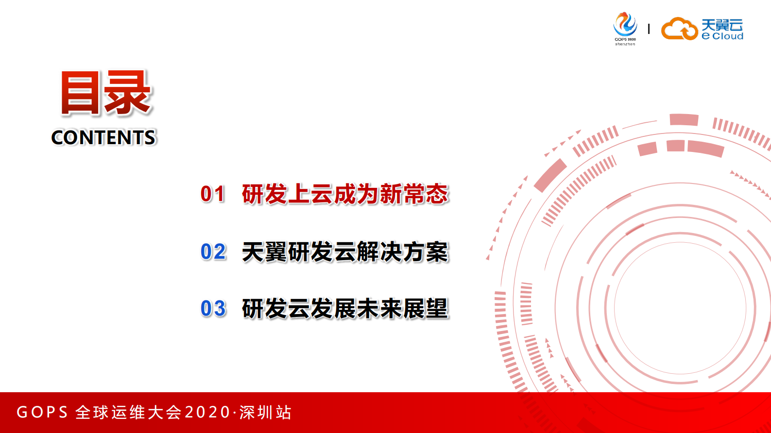 DevOps　模式下企业研发上云的探索与实践 第2页
