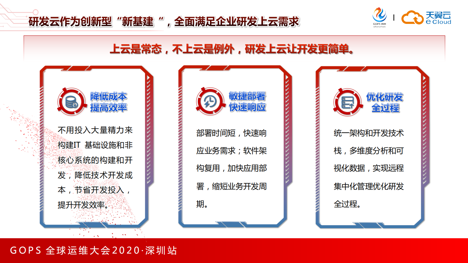DevOps　模式下企业研发上云的探索与实践 第5页