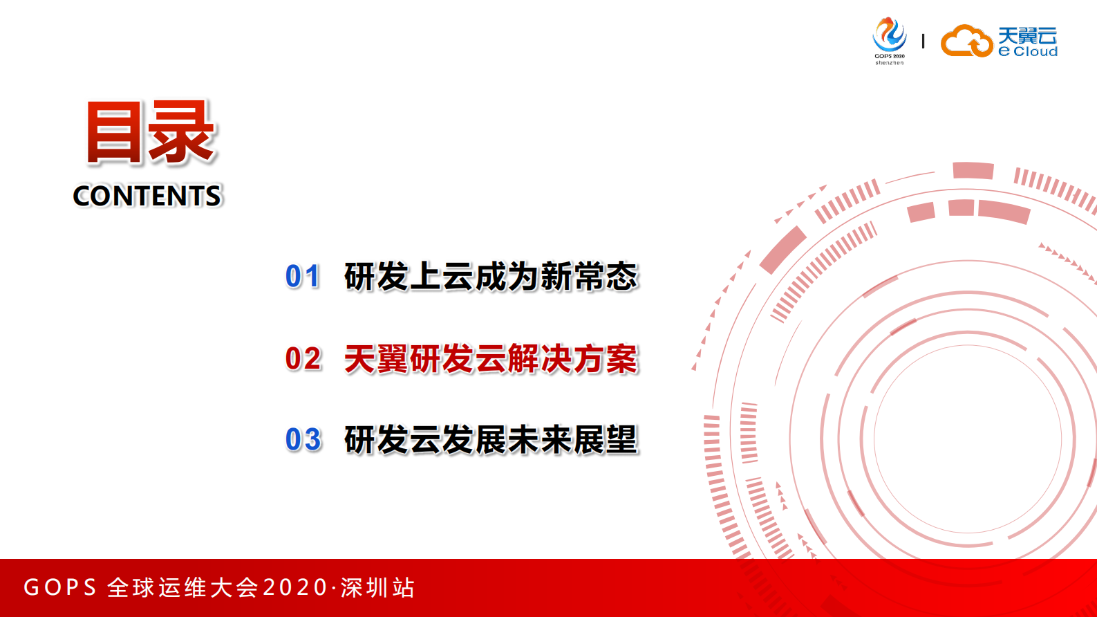 DevOps　模式下企业研发上云的探索与实践 第6页