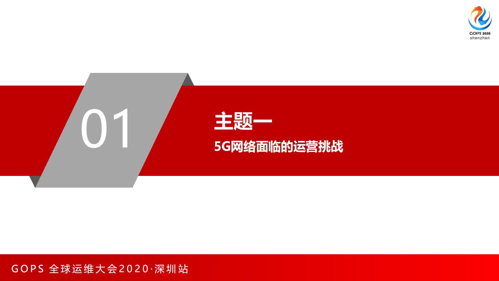 5G云网融合智能运营实践 第4页