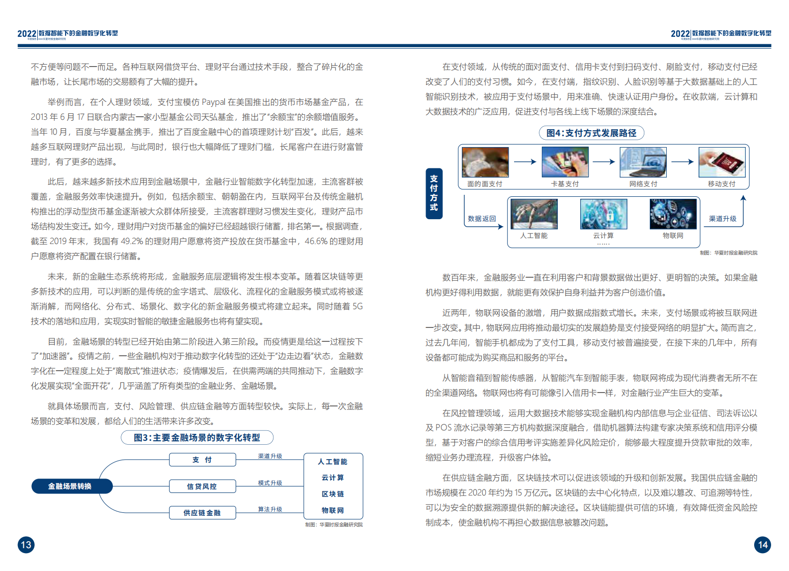 2022年度报告-数据智能下的金融数字化转型 第10页