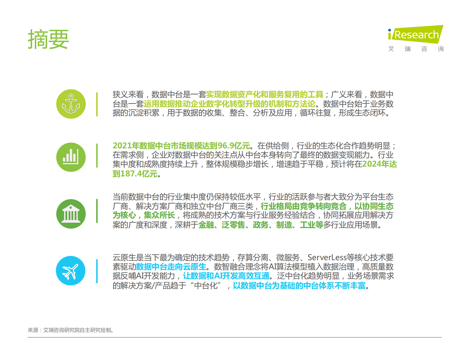 2022年中国数据中台行业研究报告 第2页