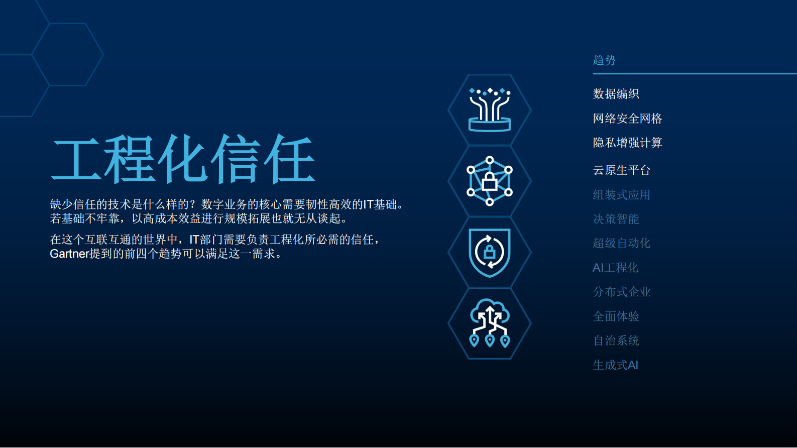 2022年重要战略技术趋势-Gartner 第3页