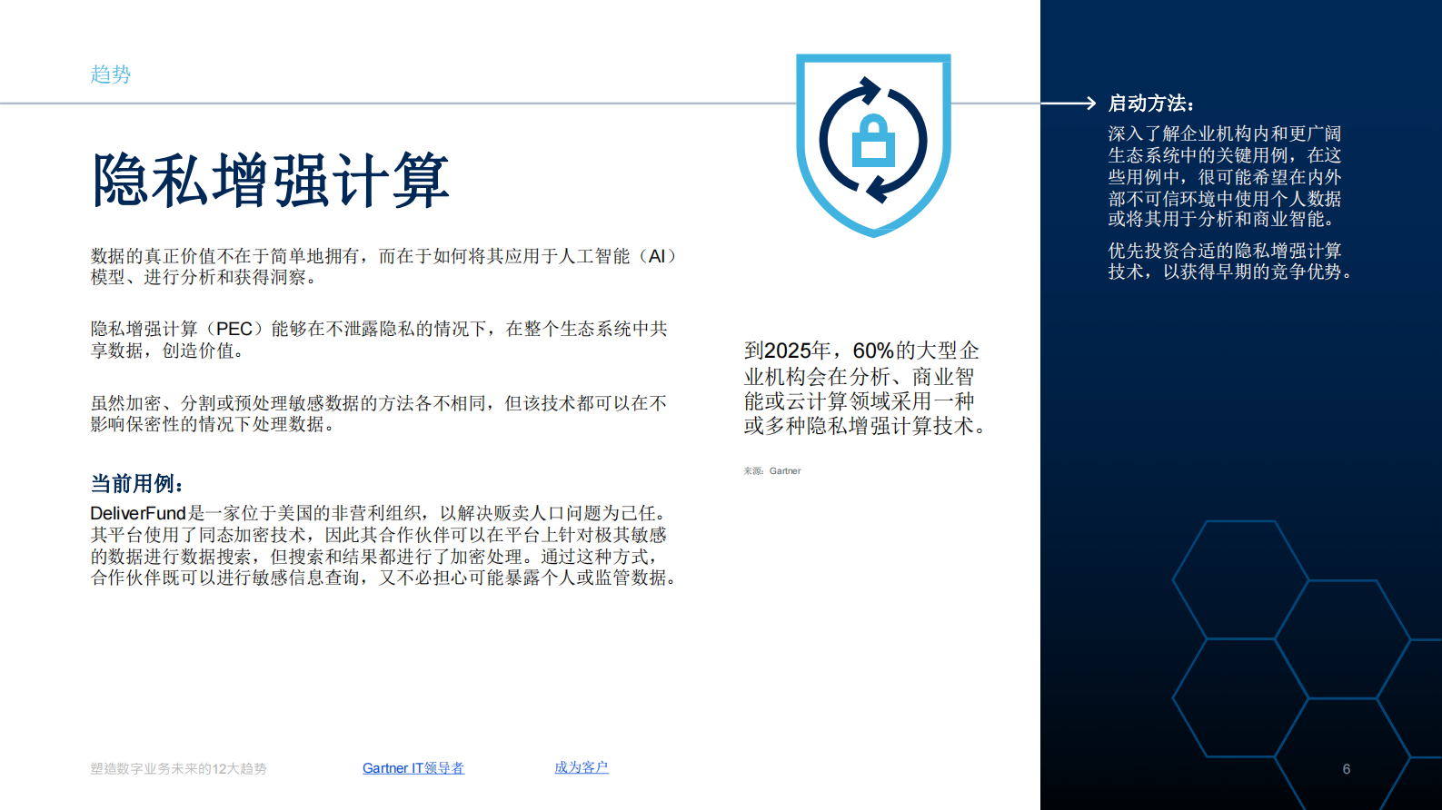 2022年重要战略技术趋势-Gartner 第6页