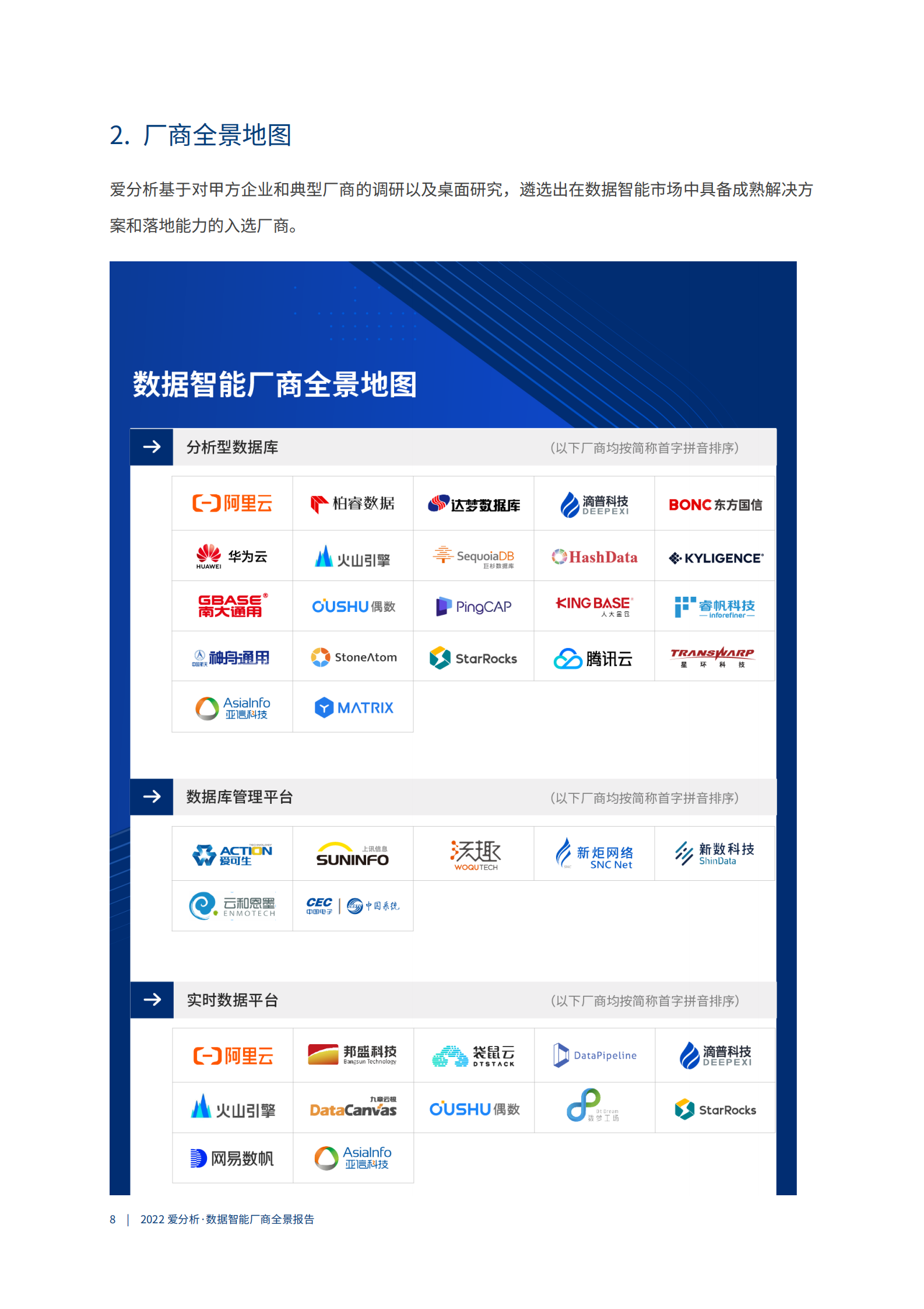 2022数据智能厂商全景报告 第9页