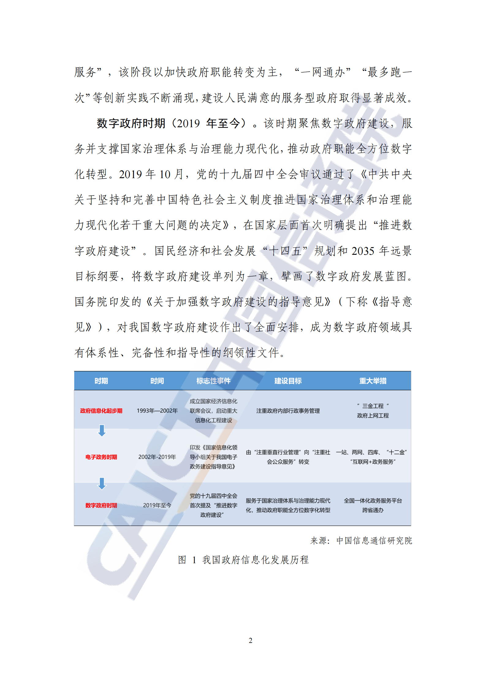2022数字ZF发展趋势与建设路径研究报告 第8页