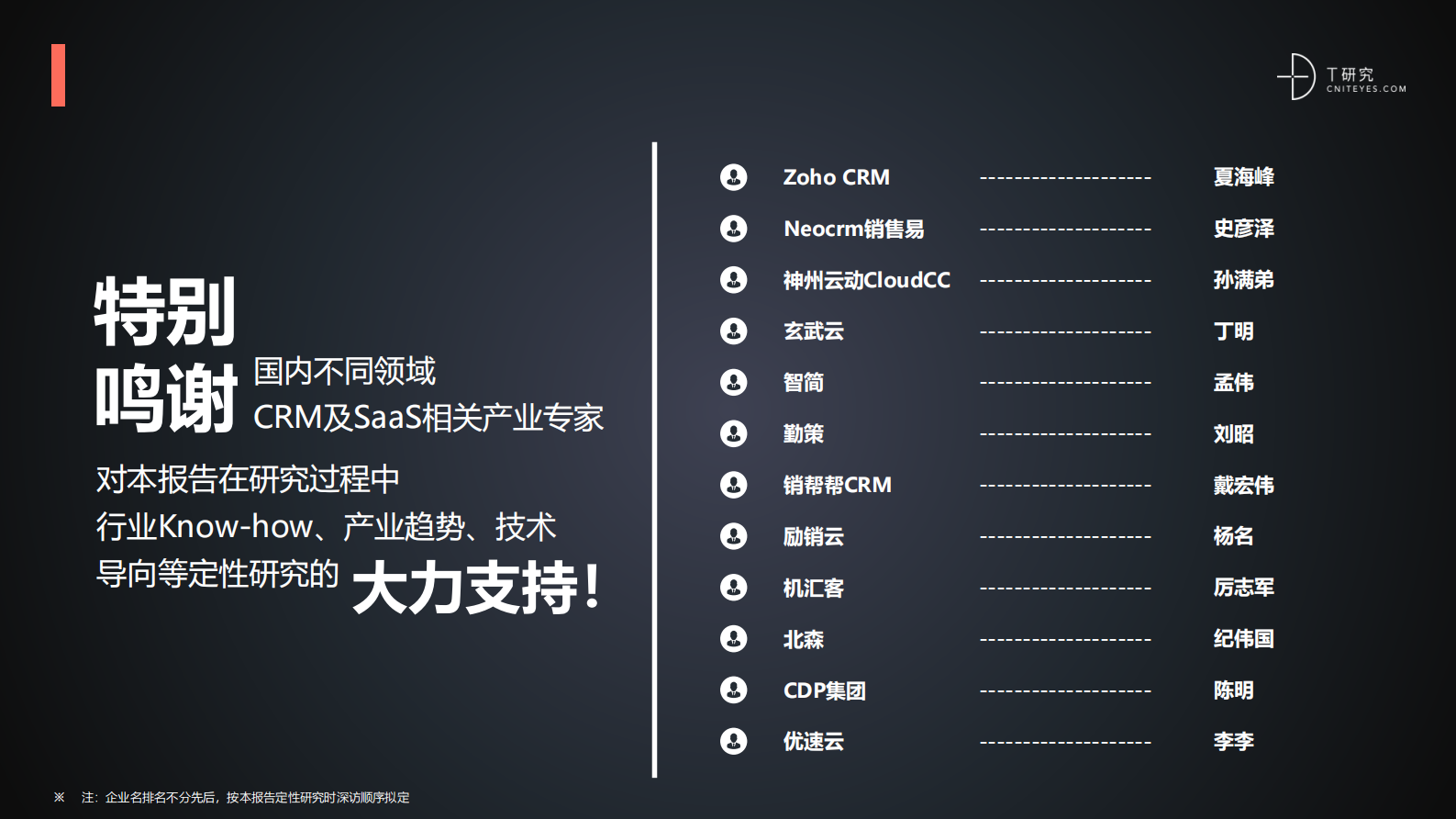 2022中国CRM全景产业研究报告 第2页