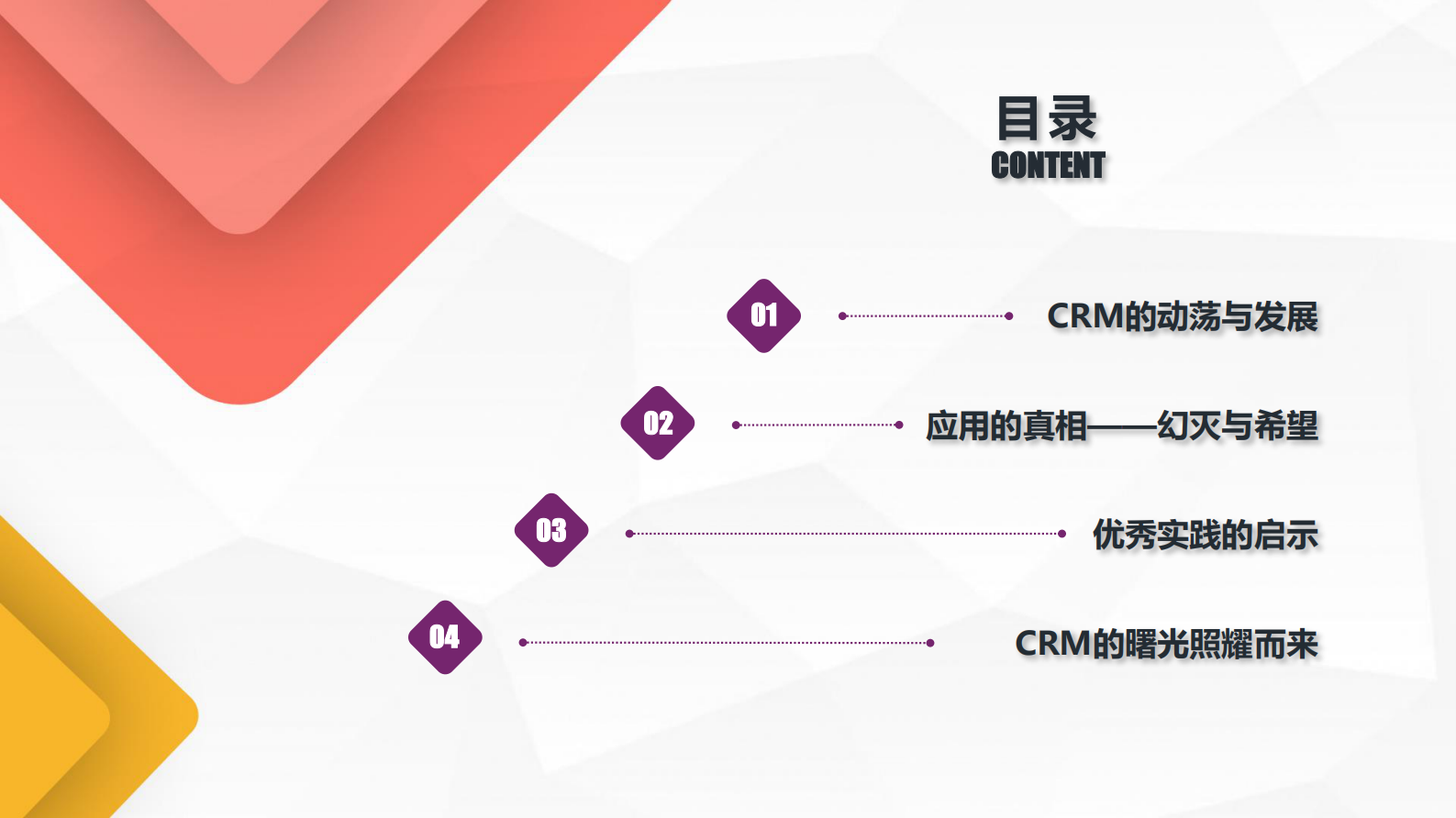 2022中国CRM全景产业研究报告 第4页
