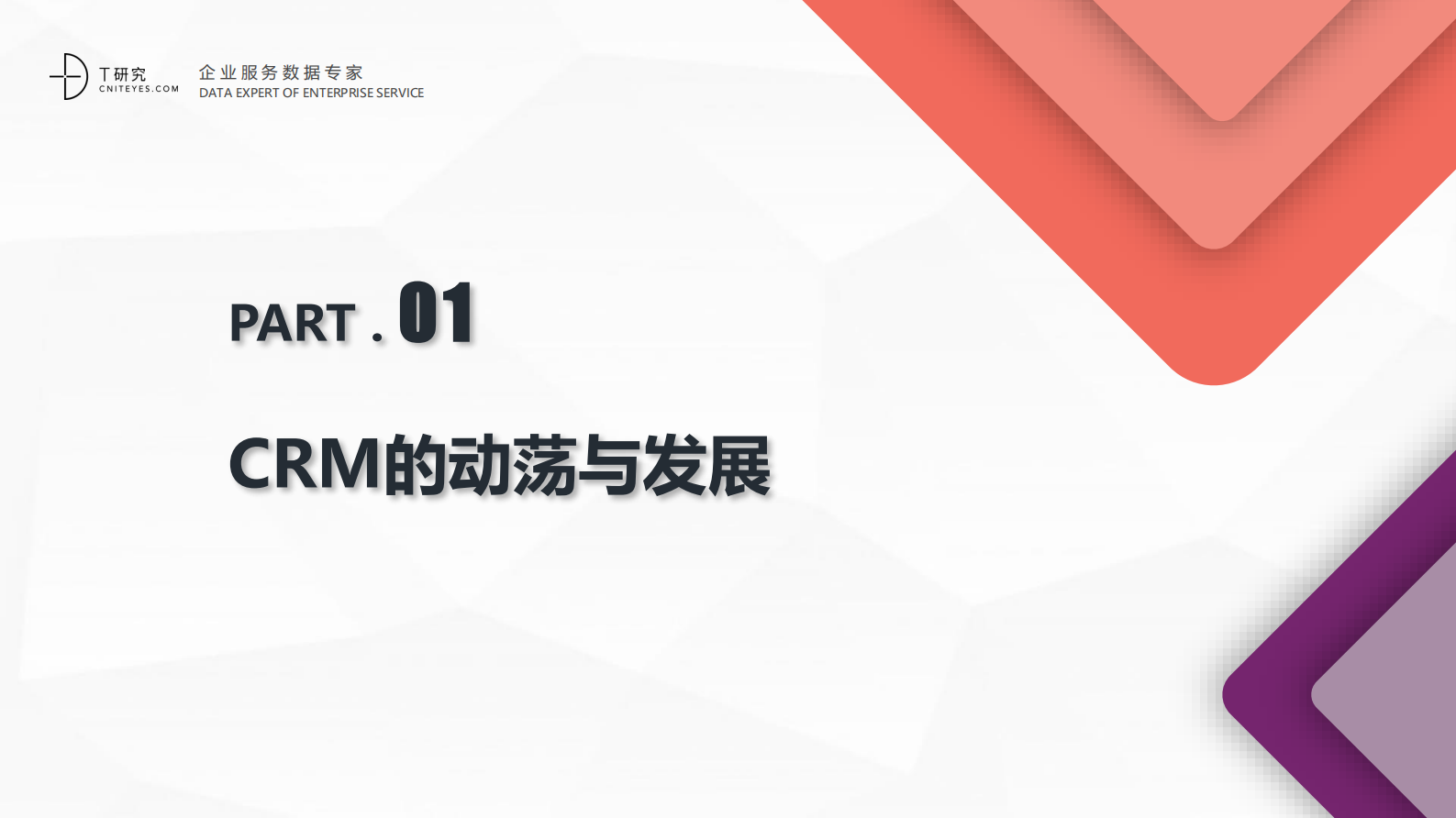 2022中国CRM全景产业研究报告 第5页